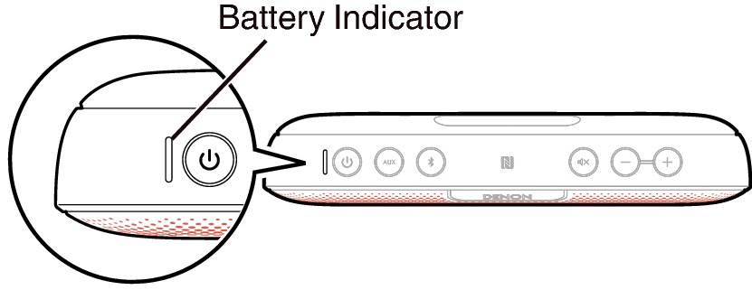 Battery indicator_up
